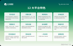 式正在应对天气变化、病虫害变异等复杂挑和时